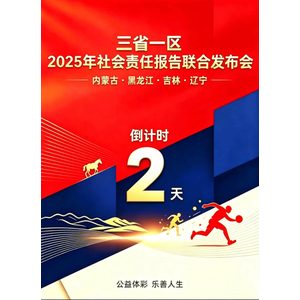 分享缩略图